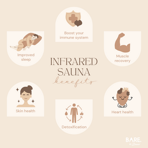 Infrared Sauna - BARE by Bauer